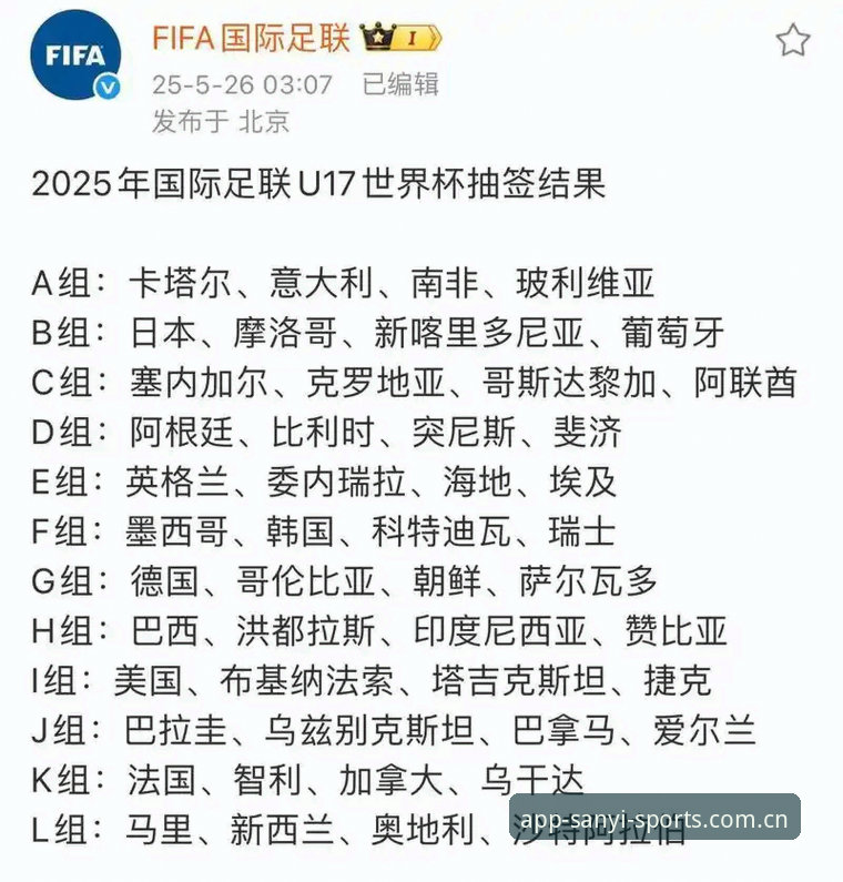 U17世界杯抽签结果深度分析：中国足球青年军的卡塔尔征程与三亿体育平台数据洞察