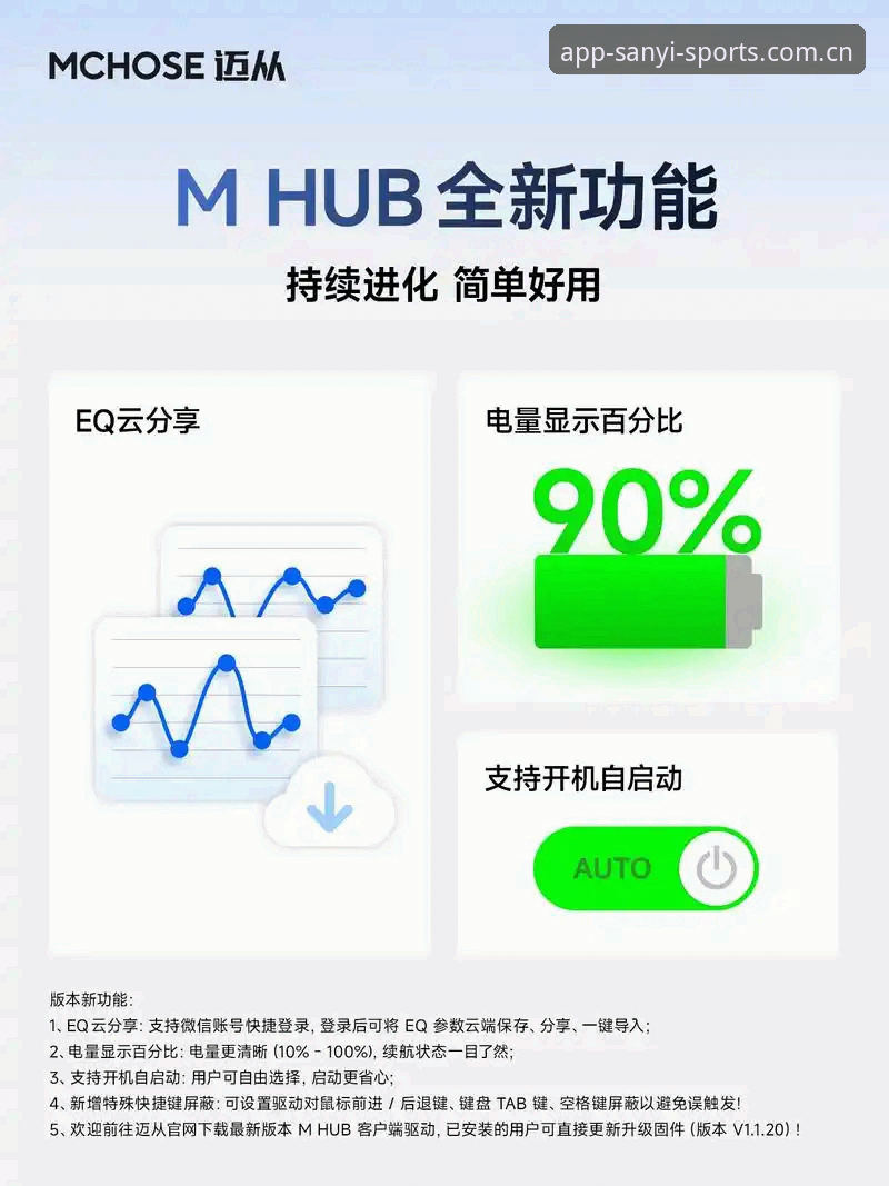 三亿体育持续进化的真相：版本切换与数据比对你不得不知的事
