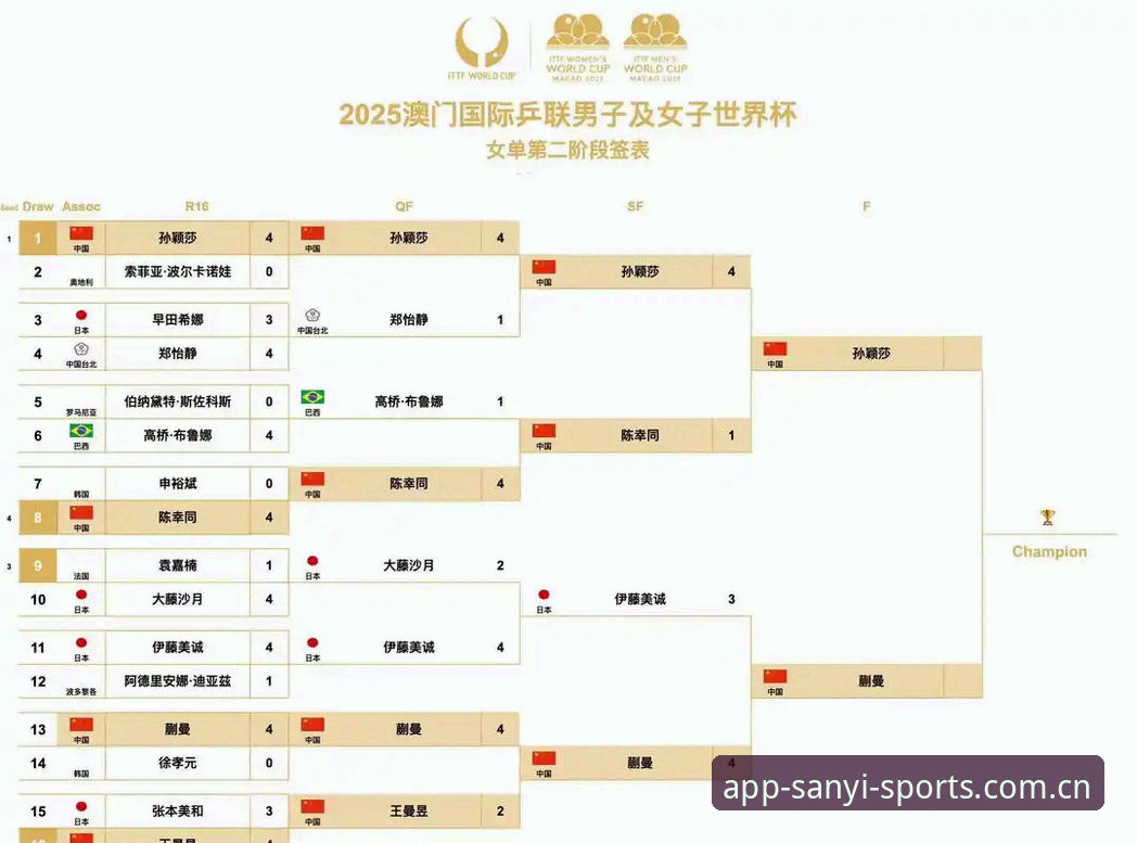 卡拉格怒批104场世界杯赛程：3个维度看懂球员赛程之困