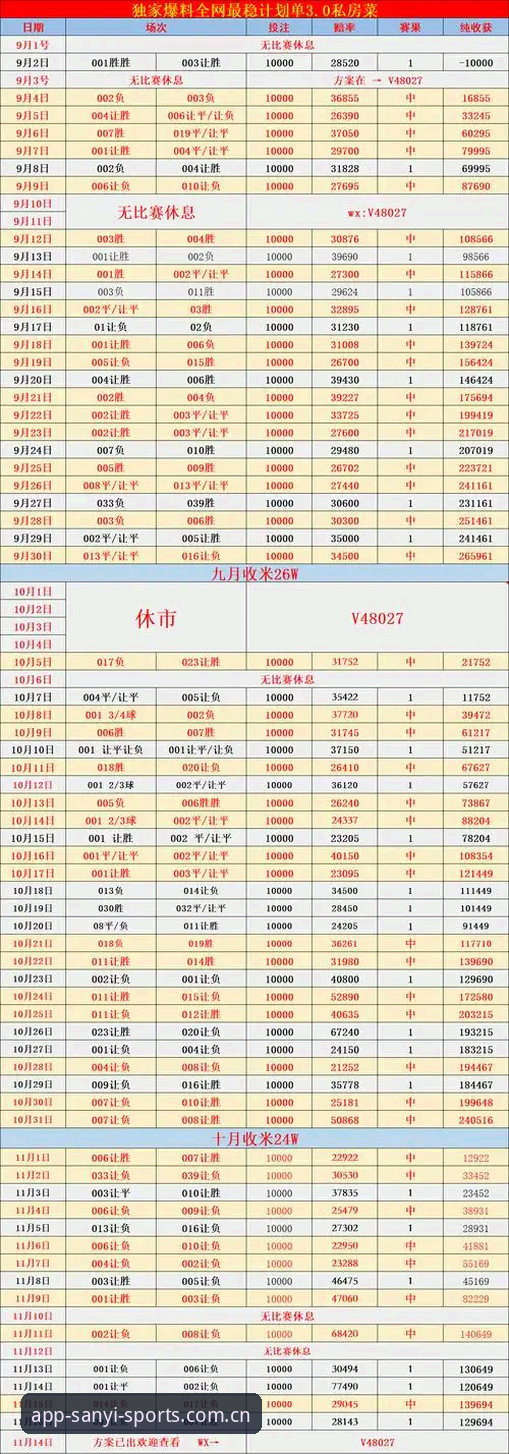 三亿体育实时比分使用技巧详解：2026新版与旧版兼容对比