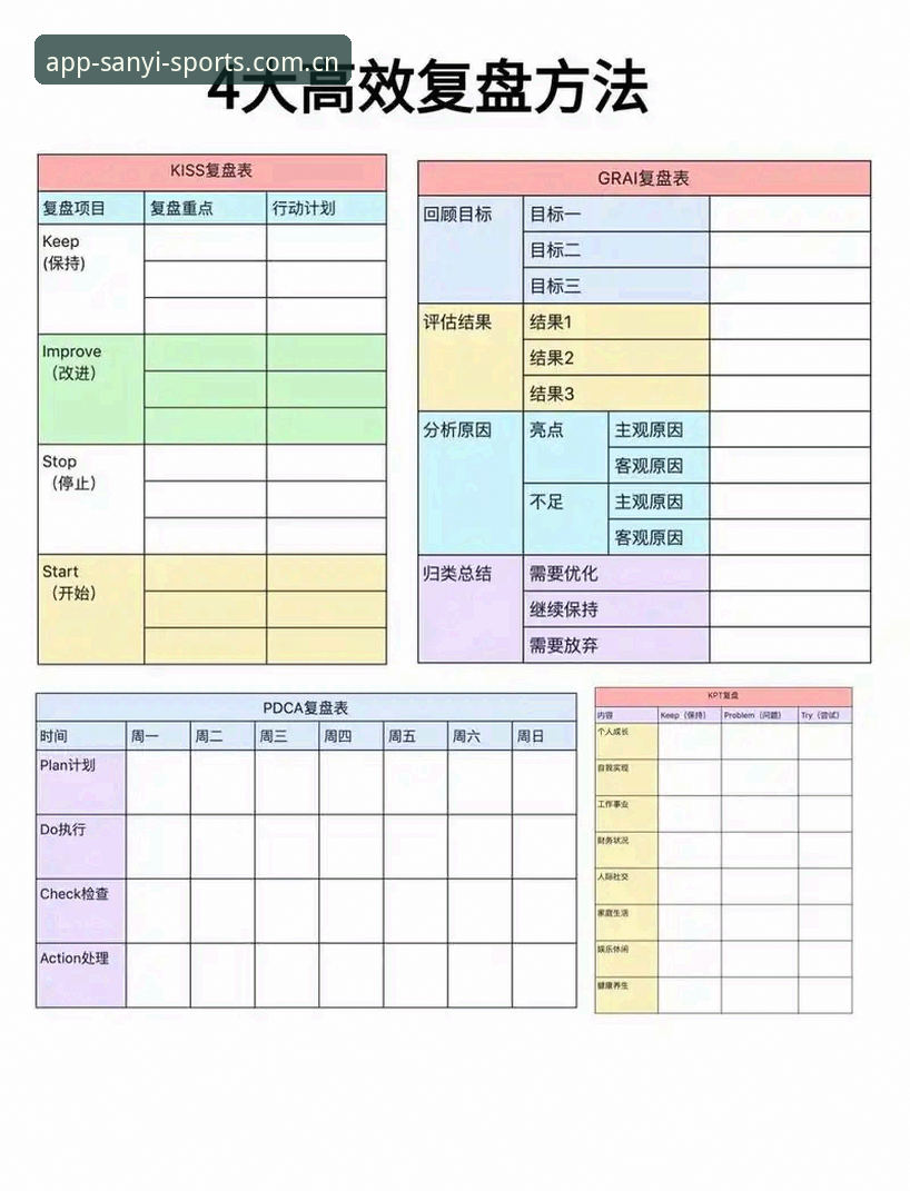 斯通斯专访数据复盘：资深用户分享三亿体育平台安卓兼容安装失败的排查实战经验